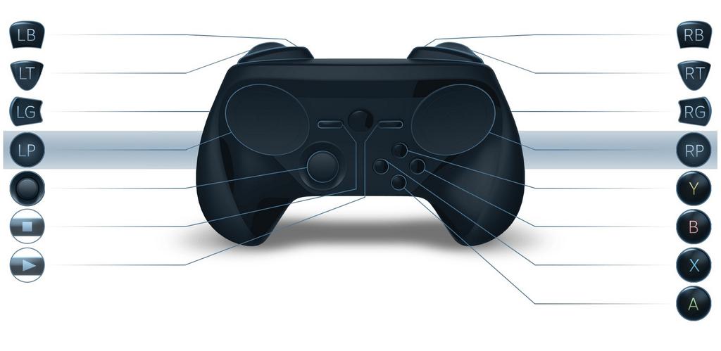 steamcontrollerprototype3