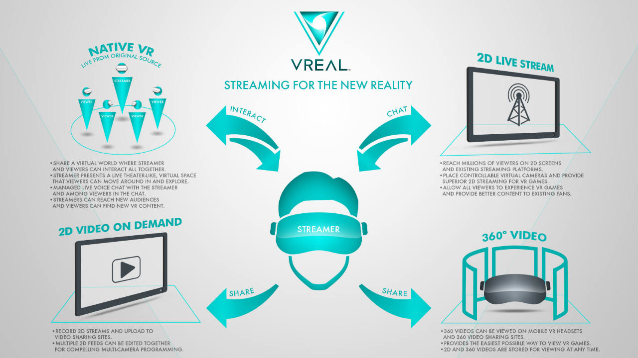 vreal-11
