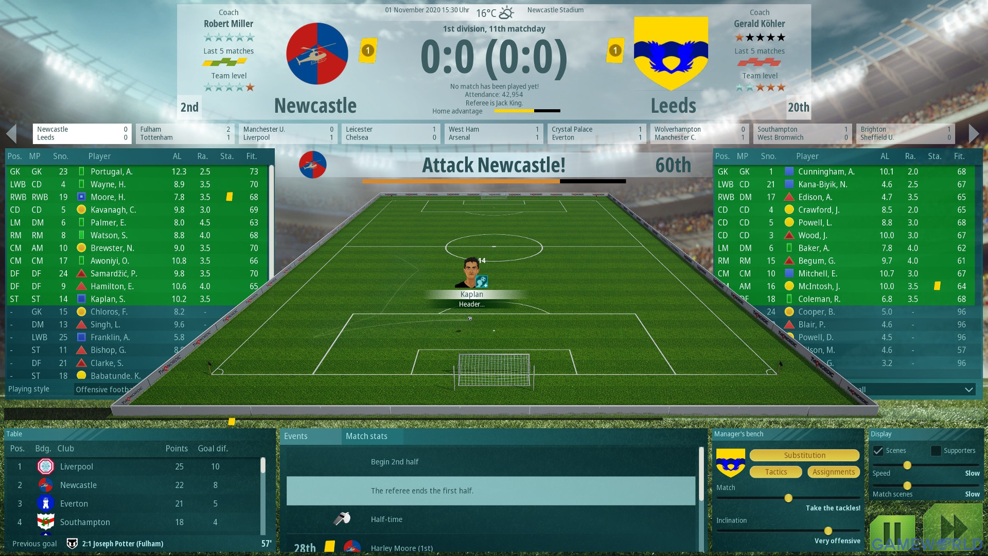 we are football 2