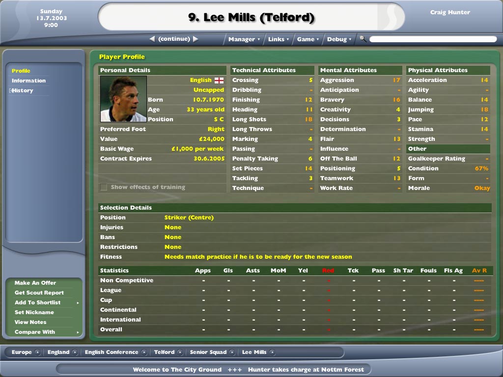 fm2005 pr2