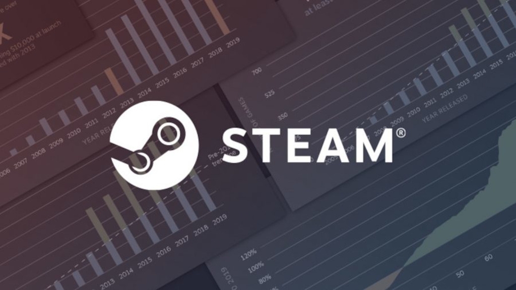 Το Steam έχει πλέον μενού Playtest