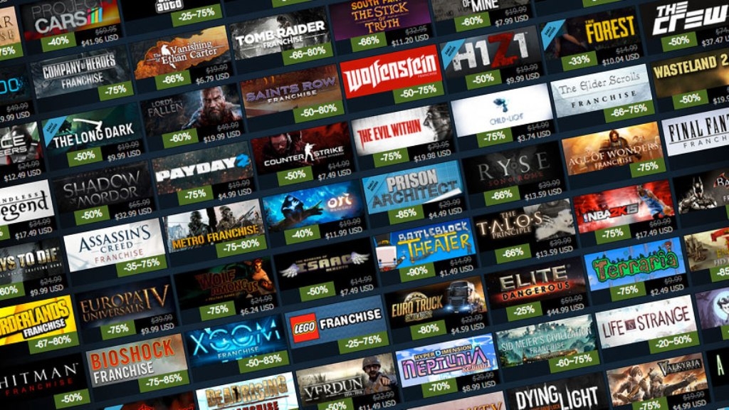 Tα Flash Sales επιστρέφουν στο Steam