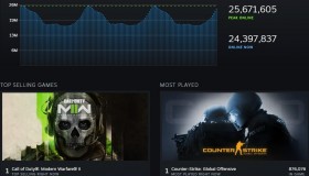 new-valve-steam-charts-page